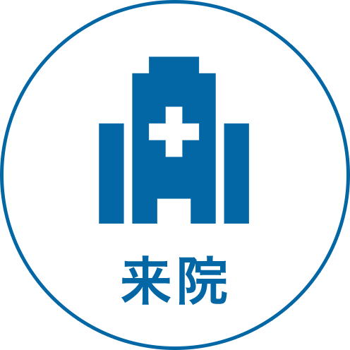 来院